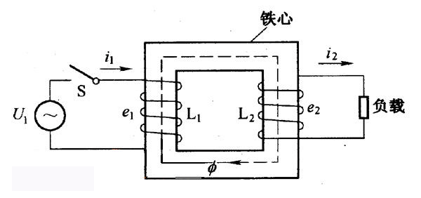 低壓變高壓變壓器的工作原理是什么？